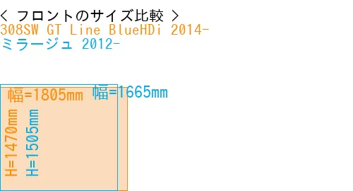 #308SW GT Line BlueHDi 2014- + ミラージュ 2012-